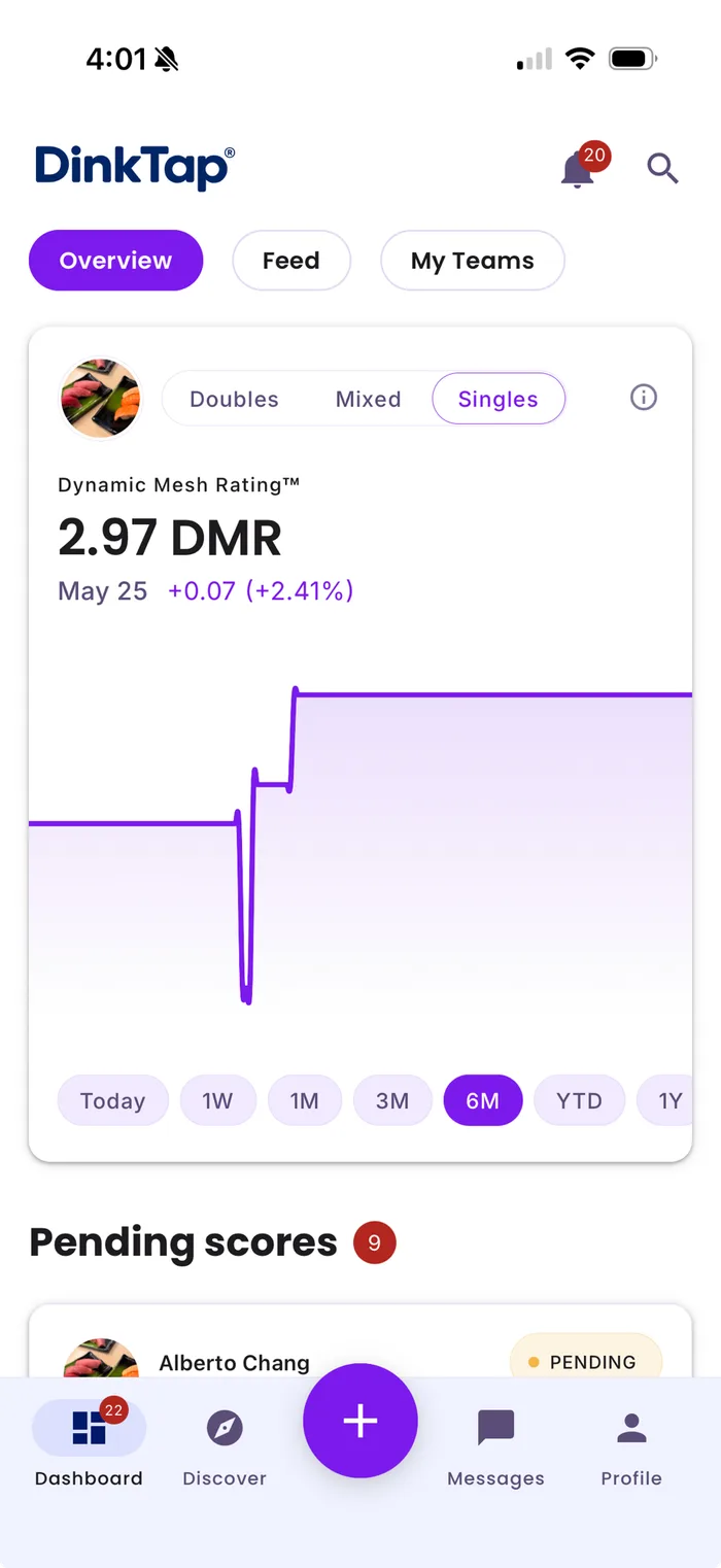 The DinkTap player app — tracking your Dynamic Mesh Rating (DMR) over time